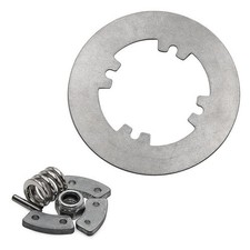 Reinforced Limited Slip Clutch