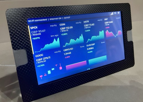 Crypto stock forex tracker - stock,