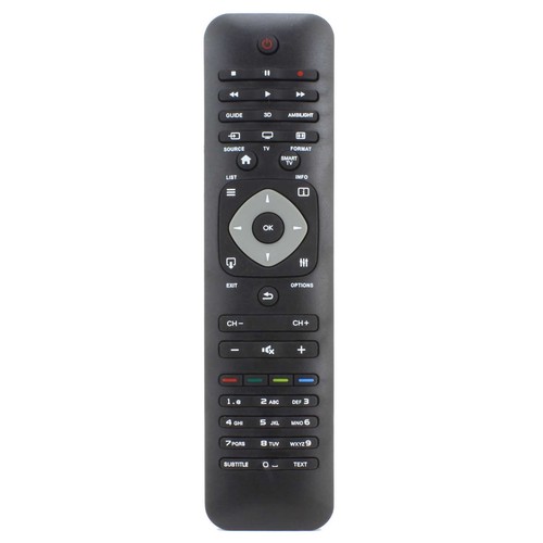 Replacement remote control - remote,