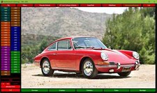 The Porsche 911 Anthology