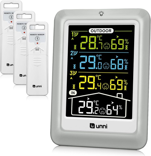 Indoor outdoor wireless - outdoor,