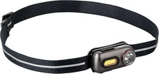 NEBO Einstein 400 Head Torch
