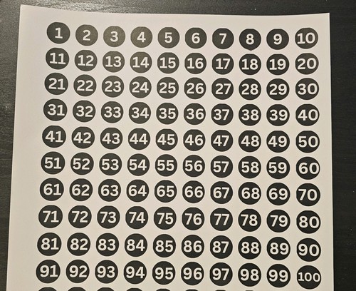 Number stickers 100 small - 1,