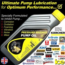 High Performance Pump