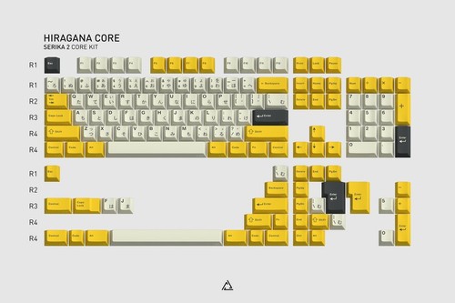 Gmk serika keycaps - r2,