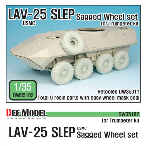 Def model lav - model,, slep