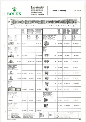 Rolex parts technical - rolex,