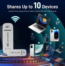 4G LTE USB WiFi Dongle