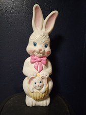 Vintage 1995 Empire Easter