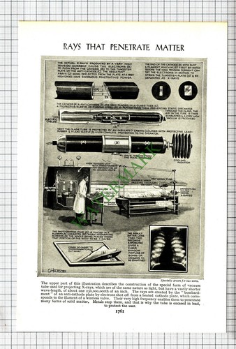How ray machine works - machine,