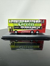 Northcord CMNL HKBUS 2007