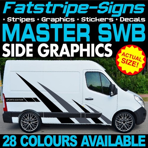 Fit renault master - master, l1