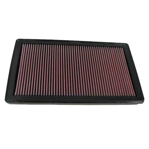Filters performance - k&n,