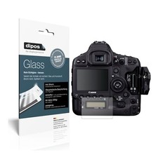 Screen Protector for Canon Eos