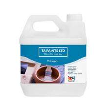 White Spirit & Paint Thinners