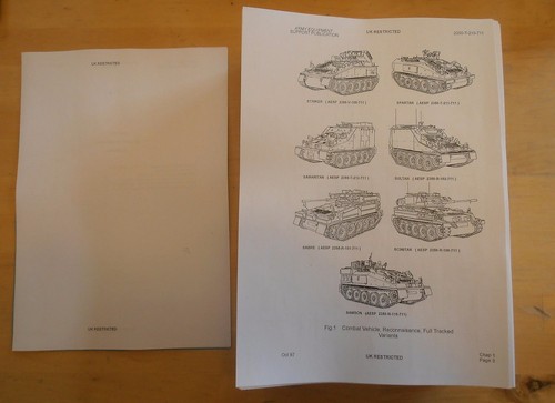 Cvrt cvr common - cvrt.cvr(t).common, items