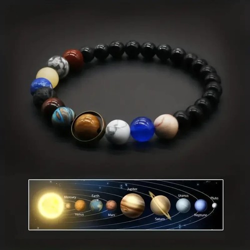 Galaxy solar system eight - system,