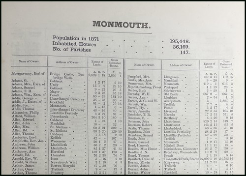 1873 monmouthshire the names - the,