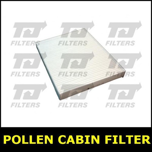Pollen cabin filter for - pollen,