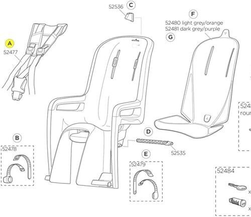 Thule ridealong accessories - thule,