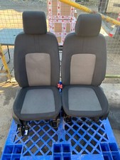 FORD TRANSIT CONNECT (2022) -