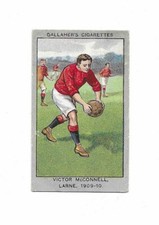 Gallaher Association Football