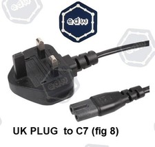 Mains plug fuse - uk,