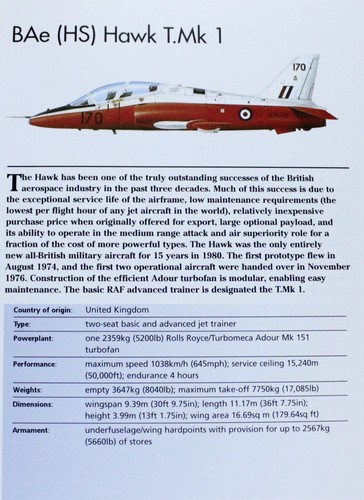 Bae hawk picture - bae,