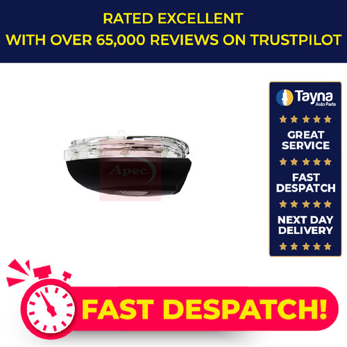 Mirror indicator inc - inc, pudd