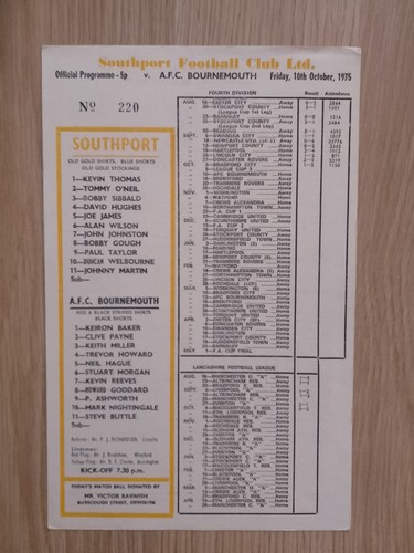 Southport afc bournemouth - afc,