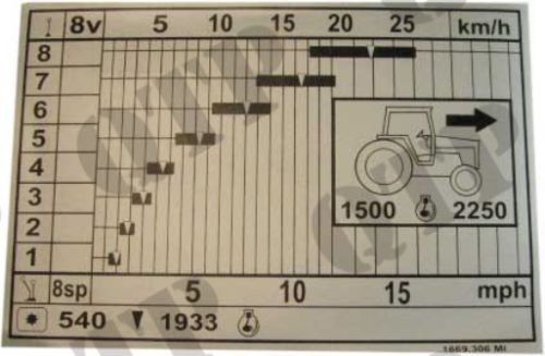 Massey ferguson 550 speed - massey,