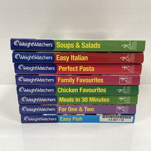 Weight watchers mini series - weight,