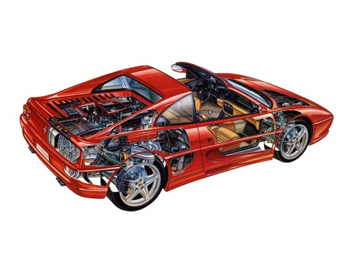 Cars ferrari f355 - gts, art
