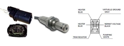 Post cat lambda sensor for - post,