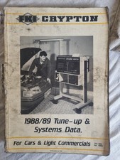 Crypton Tune Up Data Manual