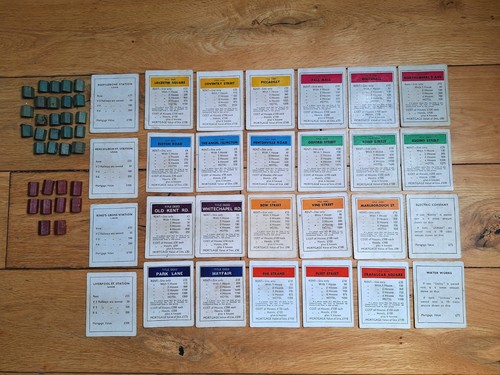 Vintage monopoly 1930 1940 - vintage,