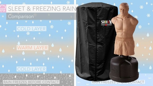 Boxing bag cover waterproof - bag,
