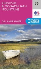 Kingussie Monadhliath