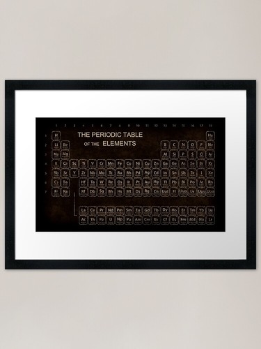 Vintage periodic table framed - periodic,