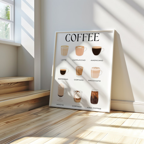 Coffee types poster kitchen - coffee,