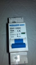 Mollom Mini Circuit Breaker