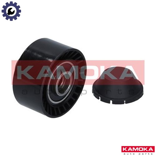 Deflection pulleyguide pulley - pulleyguide,