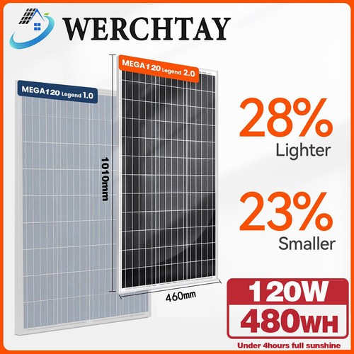 12v 100w 120w 400w solar - 12v, panel