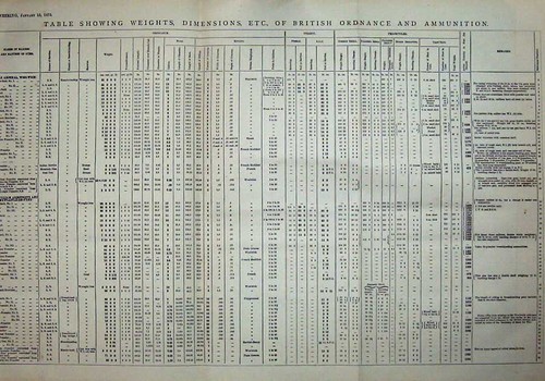 Old antique print 1875 - antique,