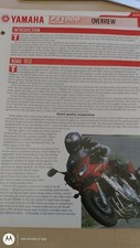 Yamaha FZ1000 Fazer and Yamaha FJR1300 Essential Superbike fact sheet