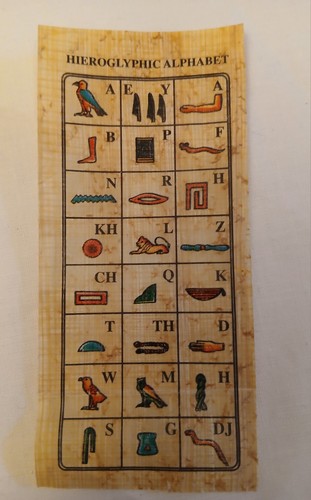 Egyptian hieroglyphic alphabet - egyptian,