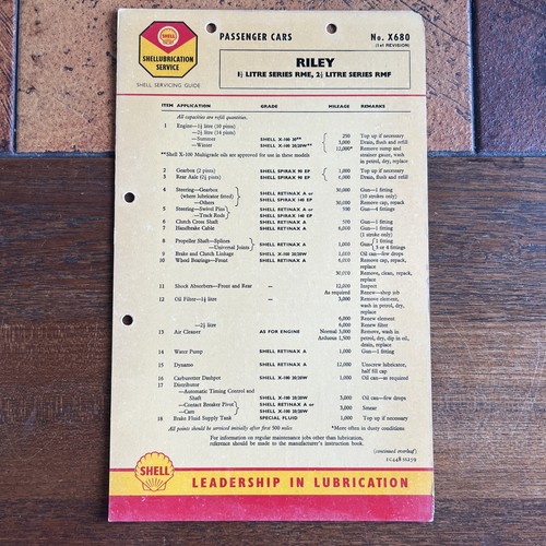 Vintage shell lubrication - vintage,