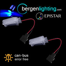 FOR LAMBORGHINI GALLARDO