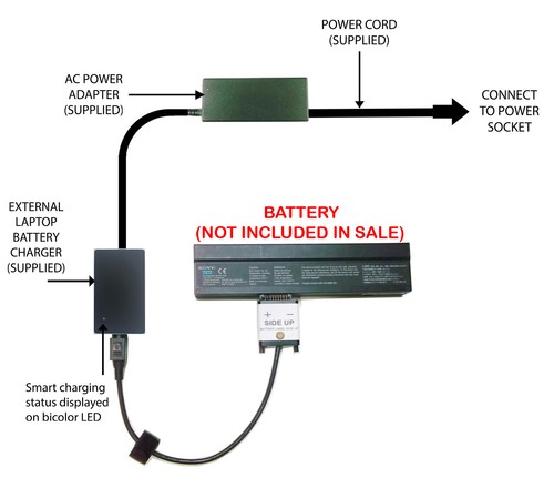 External laptop battery - external,