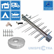 “Stealth” Mini Small Log